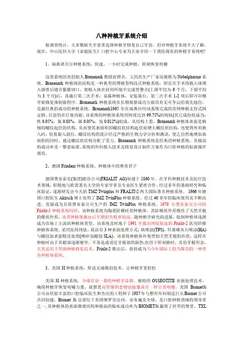八种种植牙系统介绍