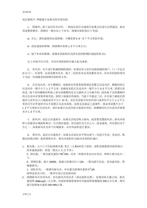 高层建筑中如何能布置暖通防排烟井、风井