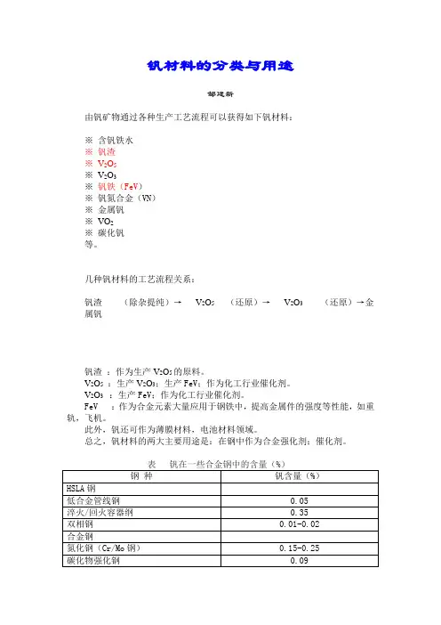 钒材料的分类与用途
