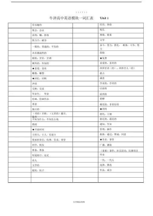 牛津高中英语模块一到模块八词汇表(2016年版).docx