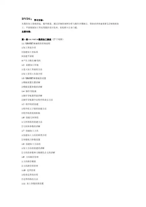 UG70数控加工经典案例