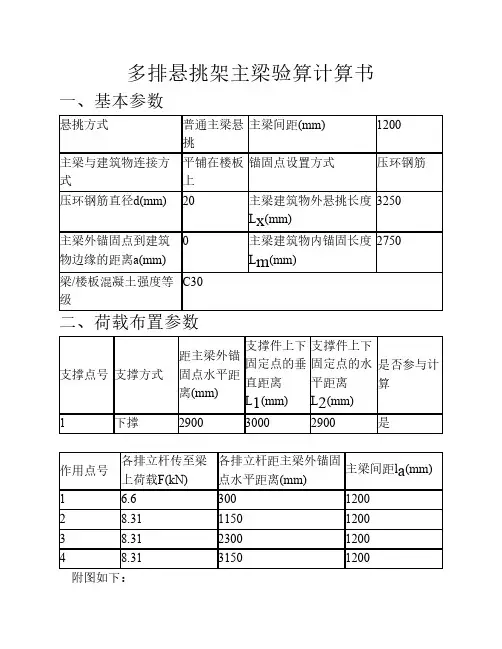 多排悬挑架主梁验算计算书A10阳台