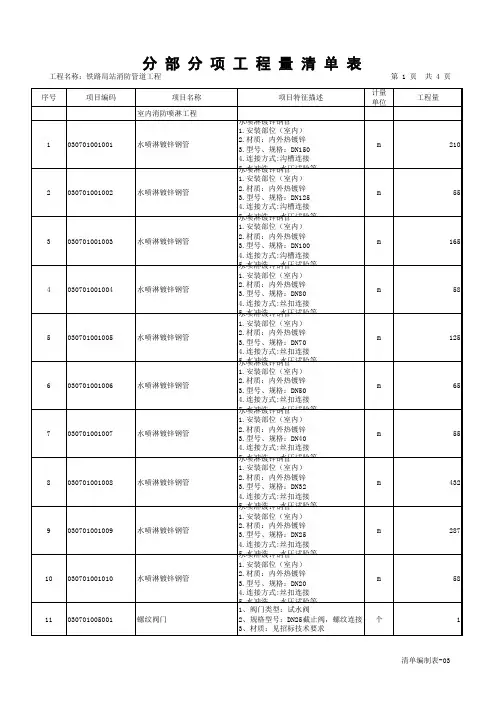 铁路局站消防管道工程量清单表