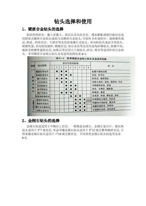 钻头选择和使用