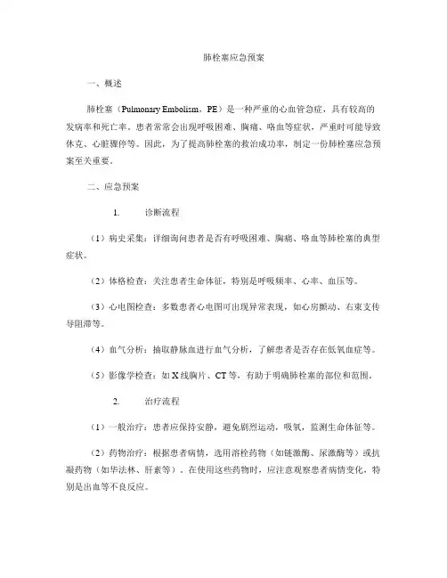 肺栓塞应急预案