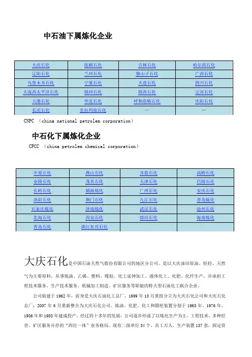 中石油中石化炼厂与组织结构图
