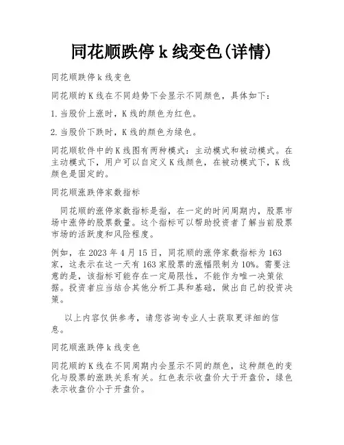 同花顺跌停k线变色(详情)