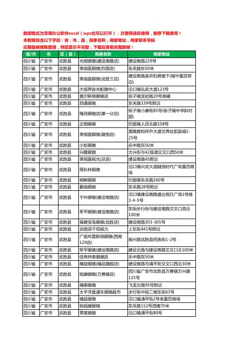 2020新版四川省广安市武胜县眼镜工商企业公司商家名录名单黄页联系电话号码地址大全29家
