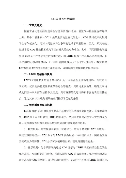 ldhs吸附co2的原理
