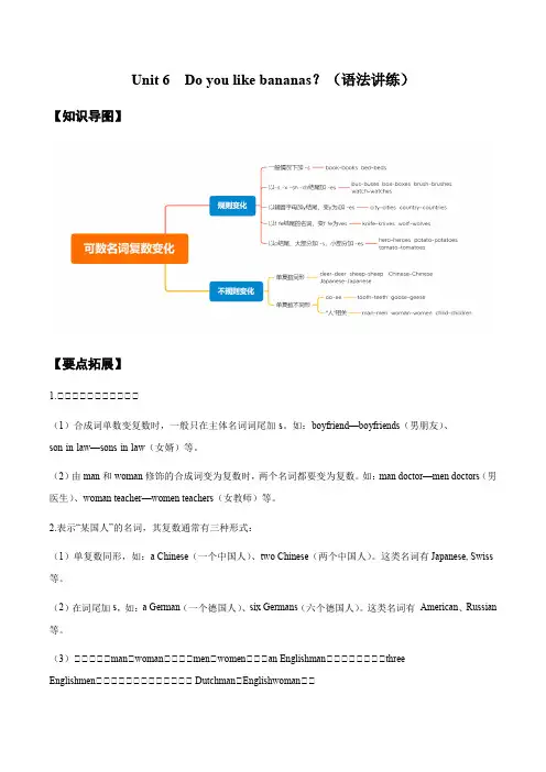 Unit 6 语法思维导图及专练(解析版)-2023-2024学年七年级英语上册基础知识专项讲练(