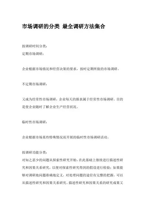 市场调研的分类 最全调研方法集合