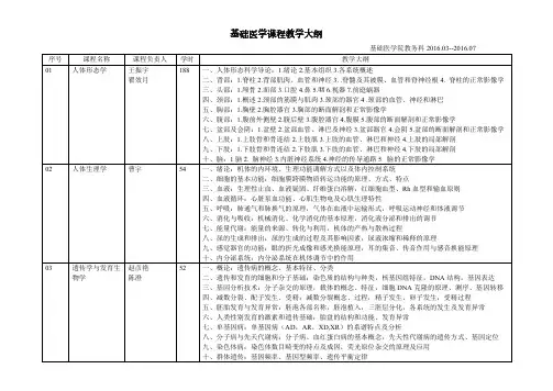 基础医学课程教学大纲
