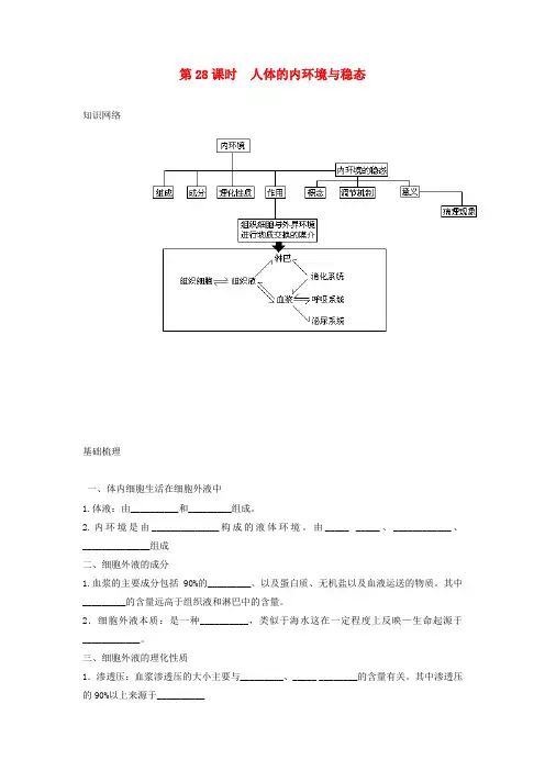 高考生物一轮复习 第28课时 人体的内环境与稳态精品学案