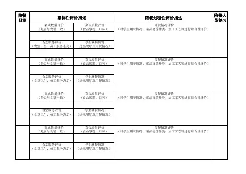 学校陪餐记录表(样表)