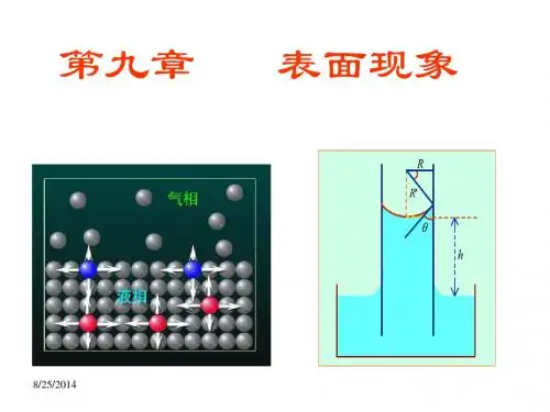 物理化学课件---第九章表面现象
