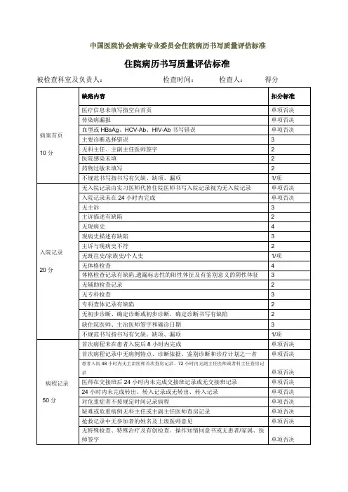 住院病历书写质量评估表