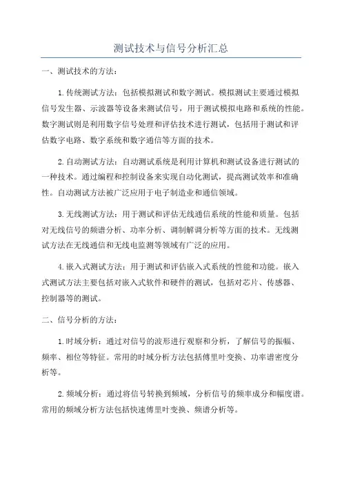 测试技术与信号分析汇总