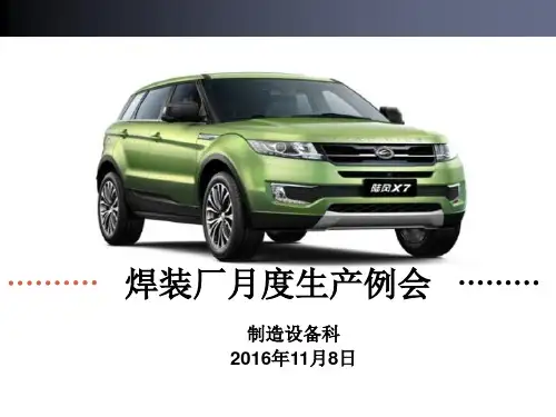 生产月度例会.ppt