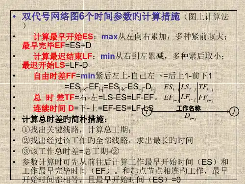 单代号网络图和双代号网络图详讲