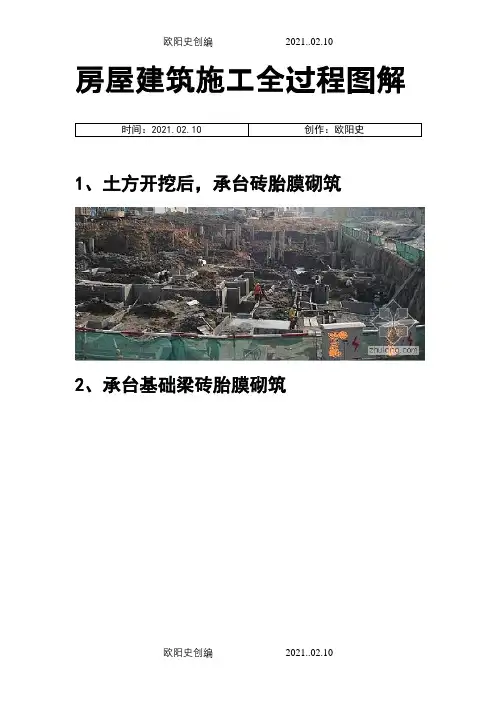 房屋建筑施工全过程图解(图片,非常直观)之欧阳史创编