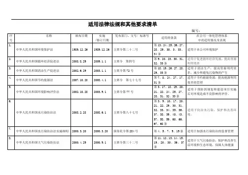 -最新环境职业健康安全适用法律法规和其他要求清单
