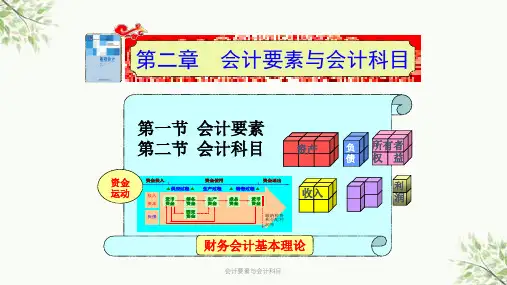 会计要素与会计科目课件