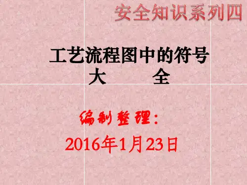 工艺图纸符号解读