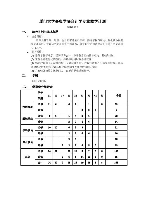 厦门大学嘉庚学院会计学专业教学计划