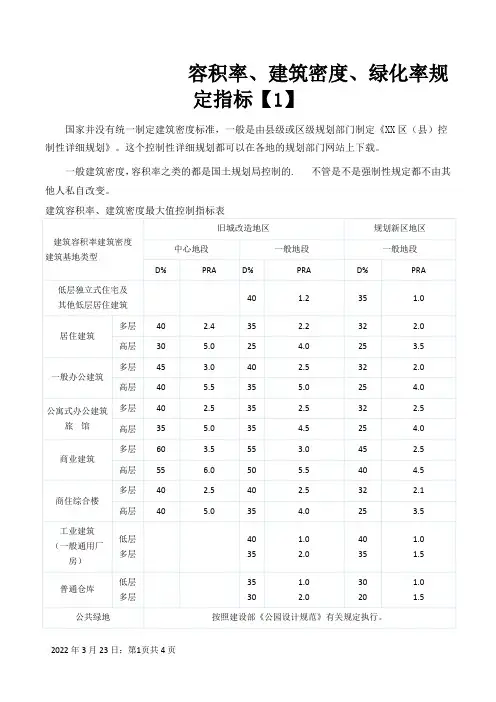 建筑容积率、建筑密度、绿化率规定指标