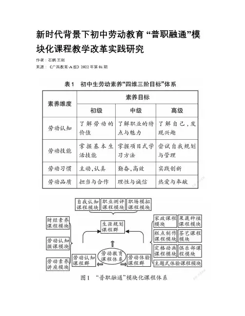 新时代背景下初中劳动教育 “普职融通”模块化课程教学改革实践研究