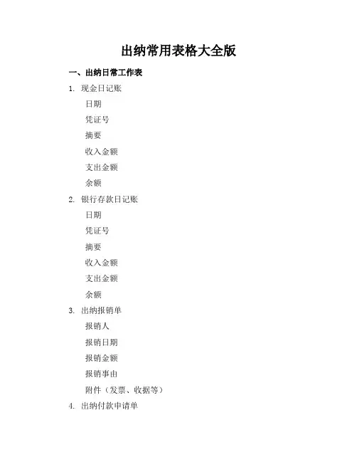出纳常用表格大全版