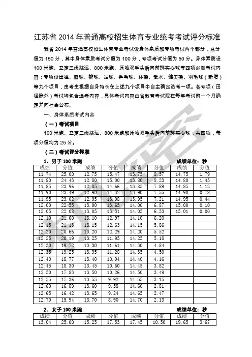 江苏省年普通高校招生体育专业统考考试评分标准