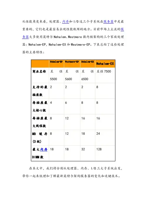 服务器硬件架构