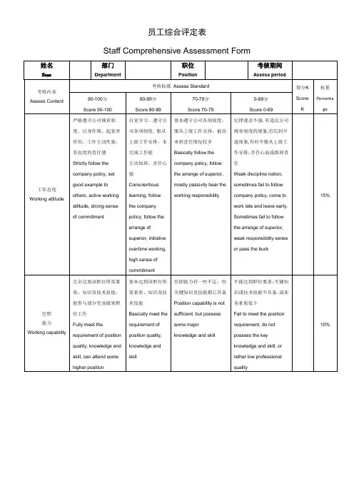 Staff Comprehensive Assessment Form员工综合评定表中英
