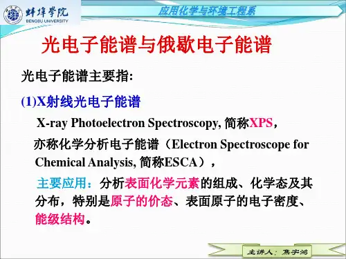 光电子能谱与俄歇电子能谱
