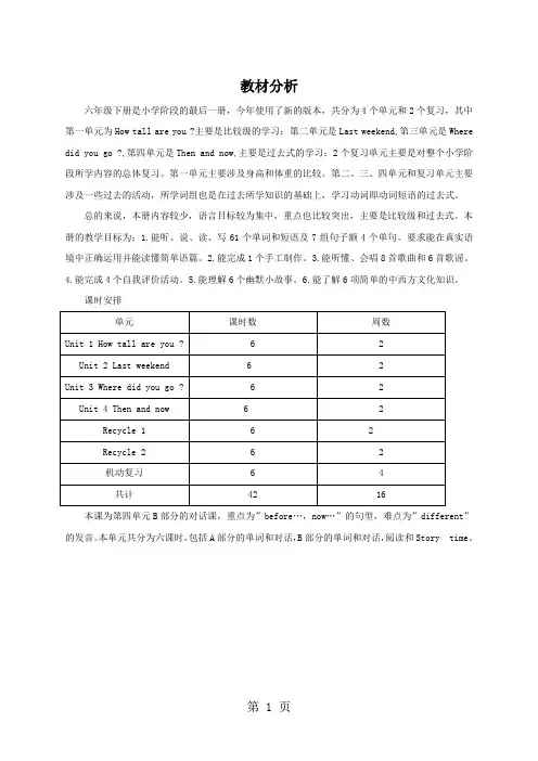 PEP小学英语六年级下册Unit4 B分析 1