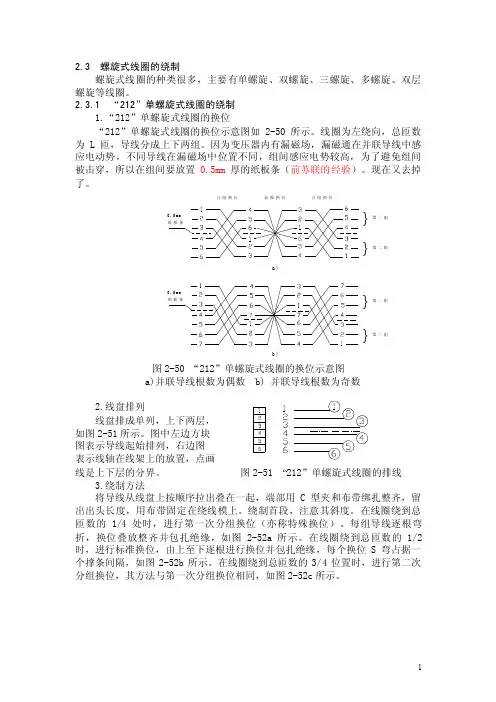螺旋线圈绕制工艺