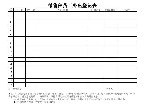 公司员工外出登记表