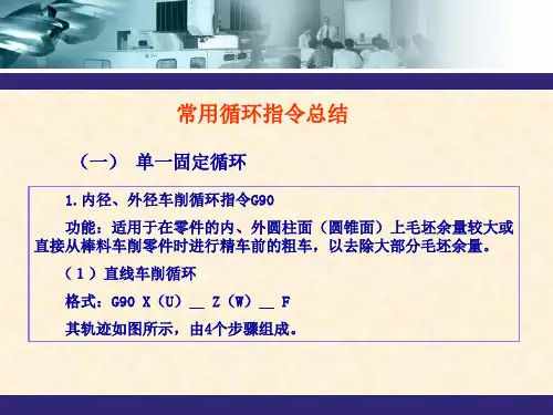 循环切削指令总结