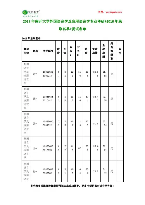 2017年南开大学外国语言学及应用语言学专业考研+2016年录取名单+复试名单