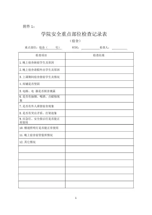 校园安全检查工作表格