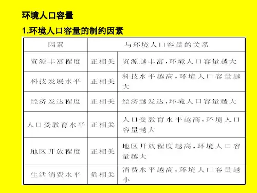 人口合理容量和人口迁移