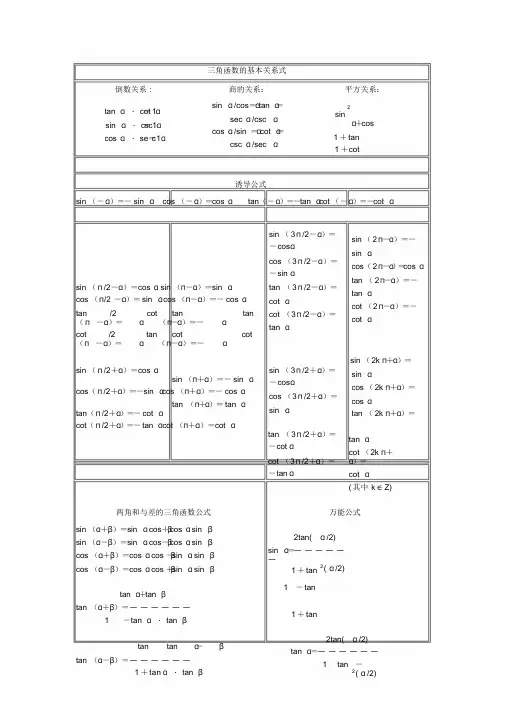 三角函数与反三角函数