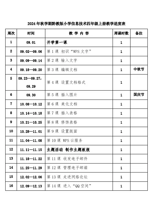 2024年秋学期黔教版小学信息技术四年级上册教学进度表