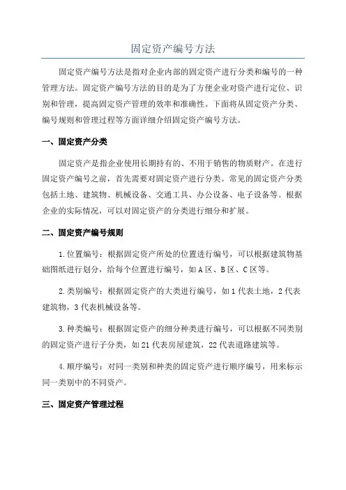 固定资产编号方法