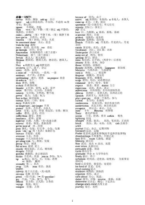 人教版高中英语全部单词(必修1至选修8带目录) 2