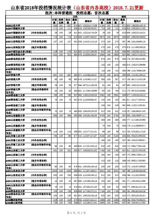 山东省2018年投档情况统计表(山东省内各高校)2018.7.21更新