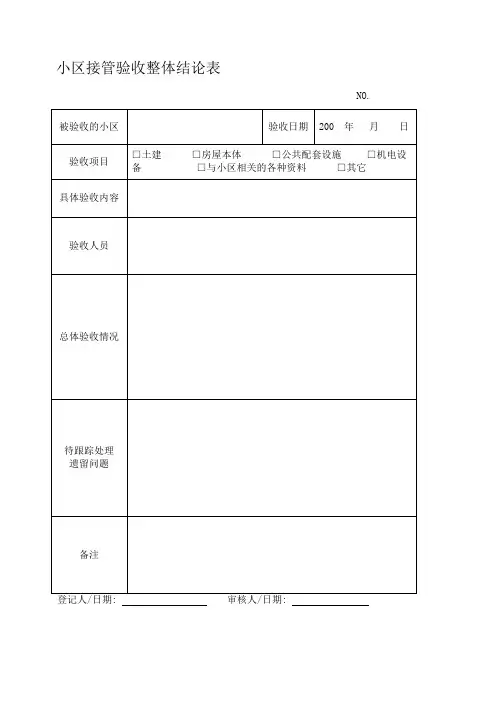 小区物业接管 验收综合表格