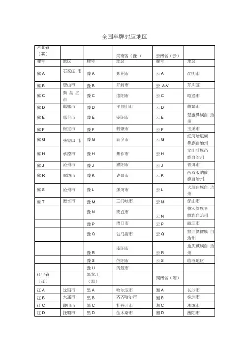 全国车牌号对应地区