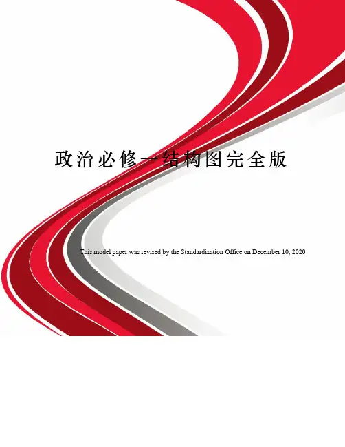 政治必修一结构图完全版